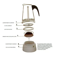 Cafetera italiana Siena 330 ml - Lacor