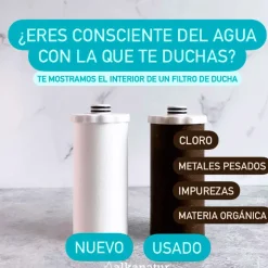 Recambio de prefiltro de ducha - Alkanatur