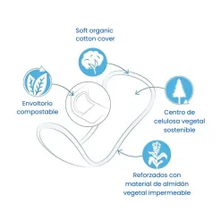 Salvaslip de algodón ecológico, normal - Natracare