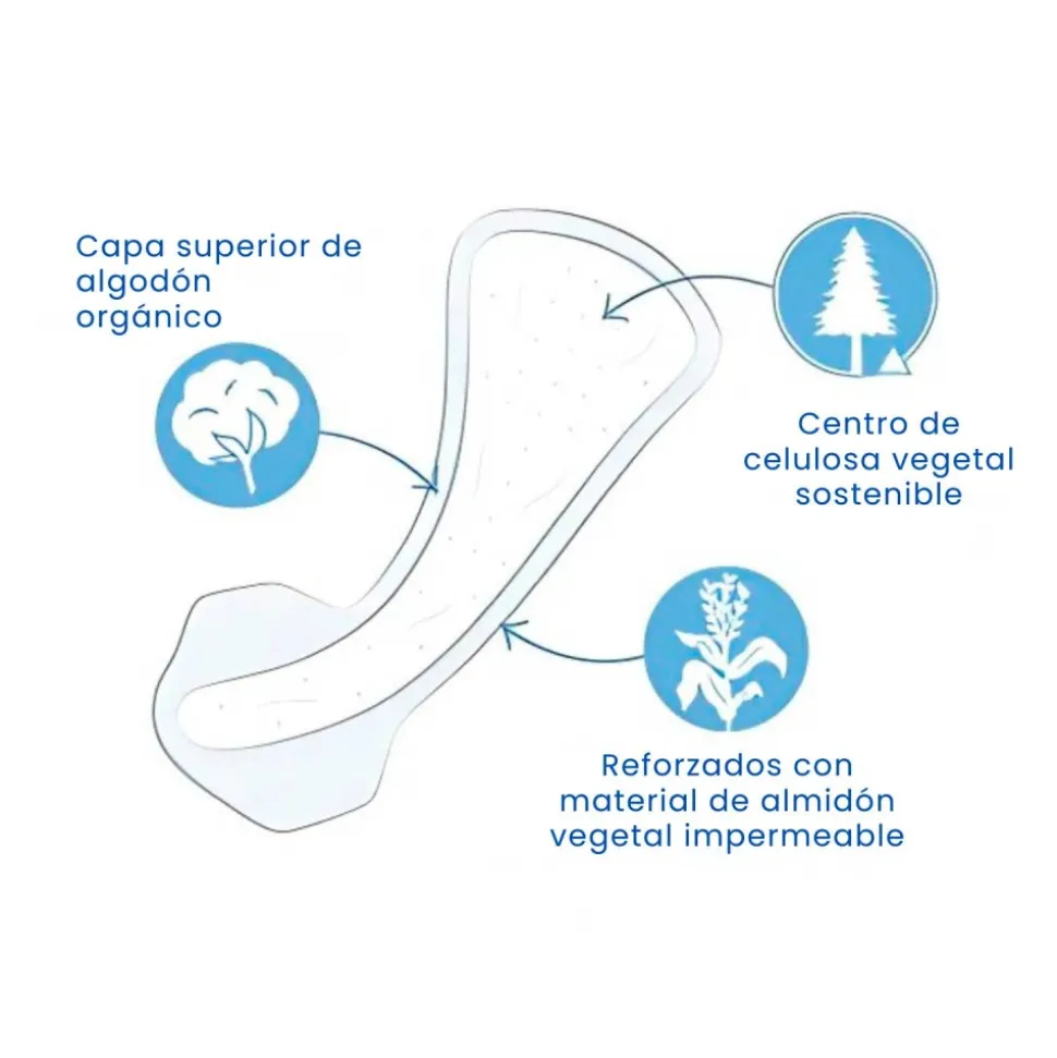 Salvaslip de algodón ecológico, tanga - Natracare