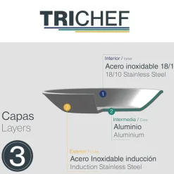 Sartén de acero inoxidable, trichef, 26 cm - Lacor