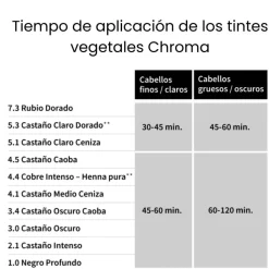 Tinte ecológico castaño oscuro caoba 3.4 - Chroma