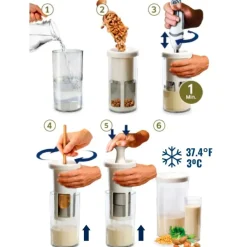Vegan Milker Mülsi